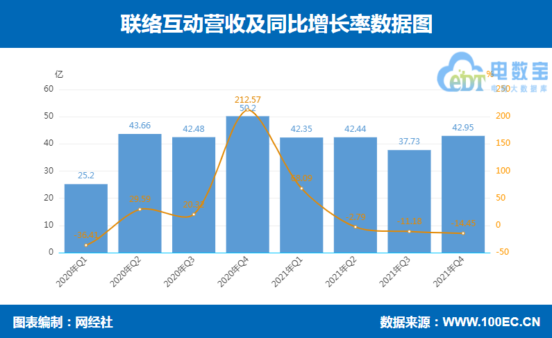 微信截图_20220429102146.png