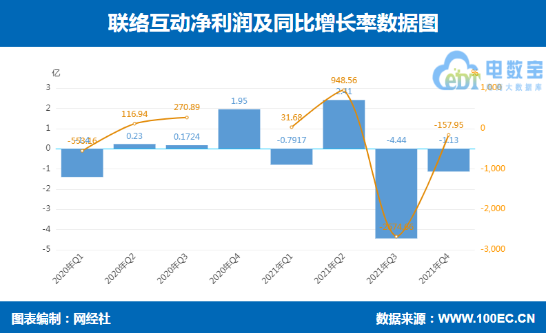 微信截图_20220429102206.png