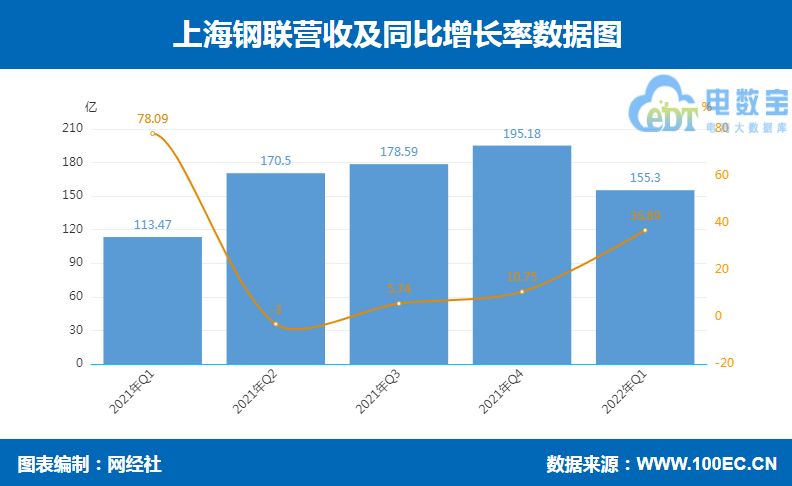 微信截图_20220429112614.png