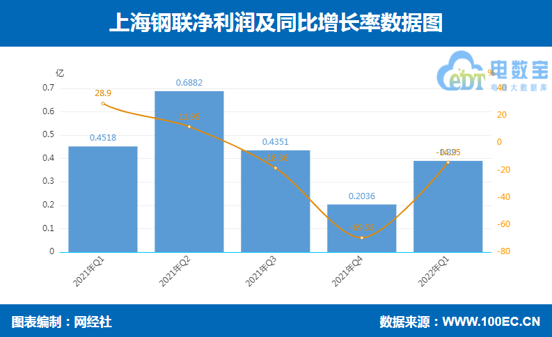 微信截图_20220429112635.png