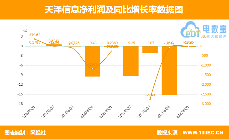 微信截图_20220506094528.png