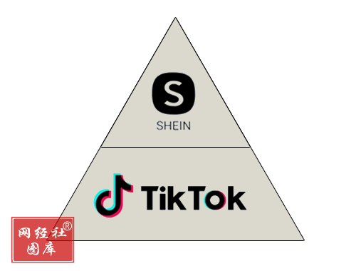 SHEIN超越TikTok.png