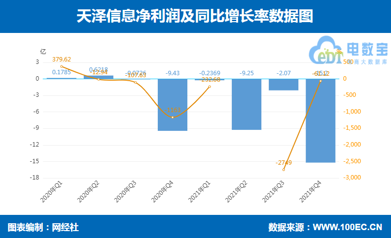 微信截图_20220511154850.png