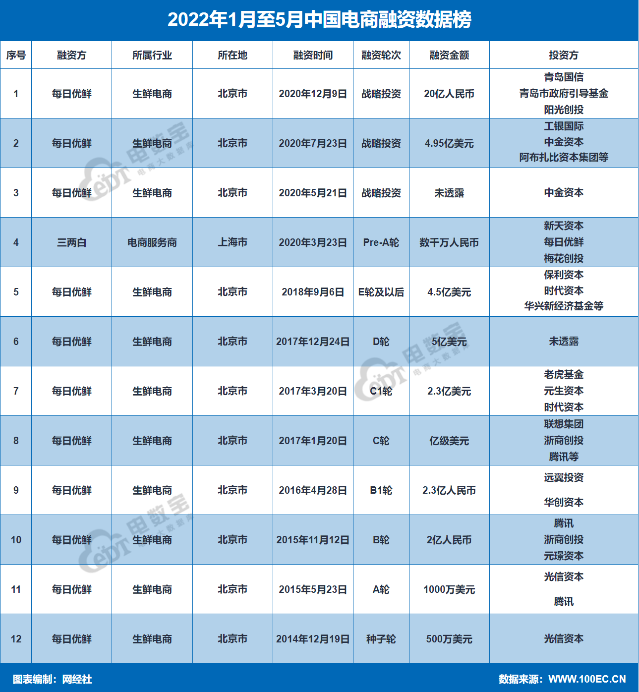 597693d7d6a69fe1143c7f7fdbb9683.png