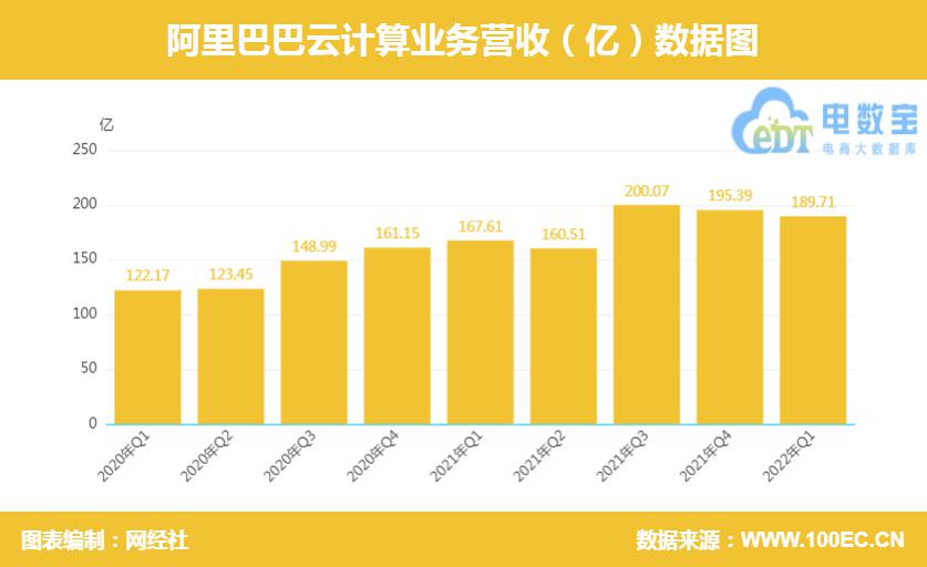 云計(jì)算.jpg
