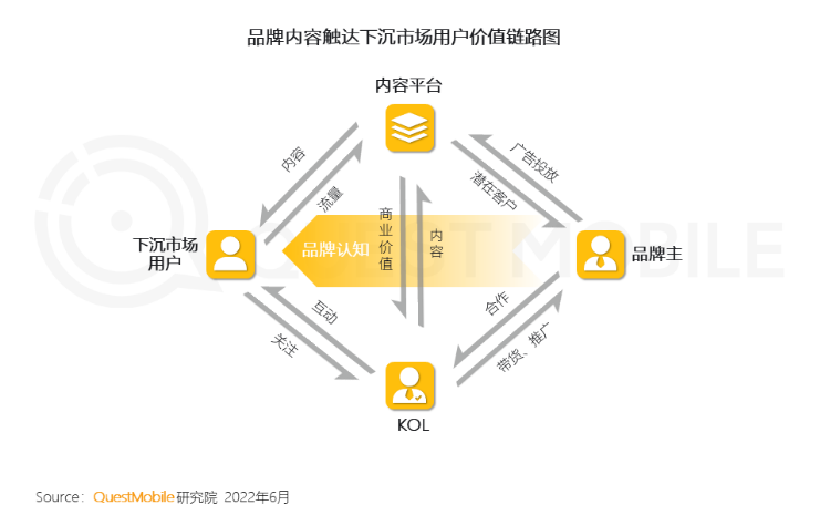 1654574564379751.png image.png