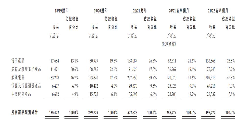 产品组合.jpg