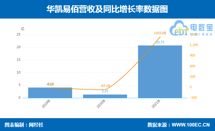 微信截图_20220614153710.png