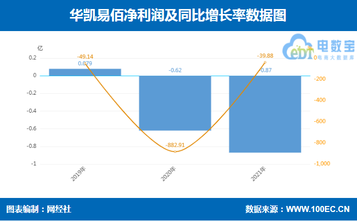 微信截图_20220614153822.png