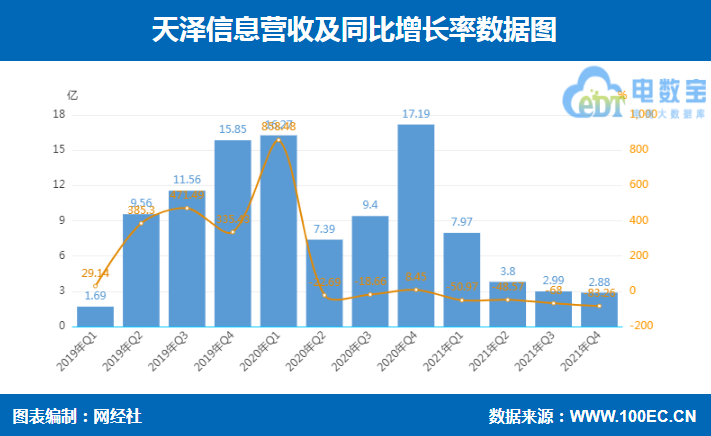 微信截图_20220627151039.png