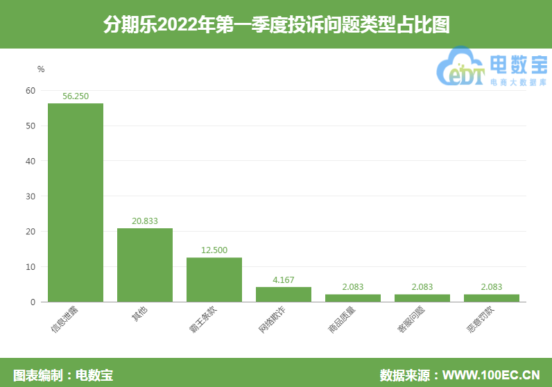 QQ截图20220629135644.png