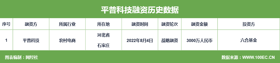 QQ截图20220806151333.png