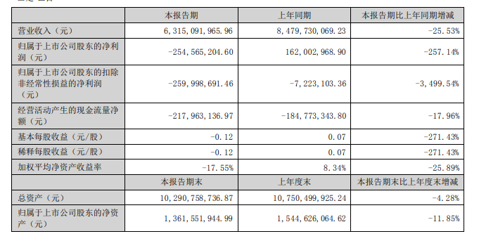 微信截图_20220830140229.png