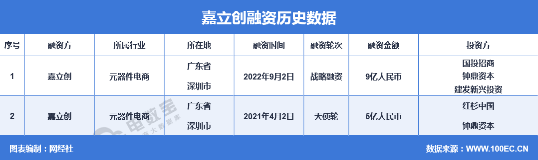 QQ截图20220905102226.png