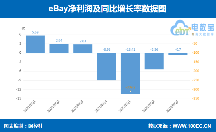 微信截图_20221103092543.png