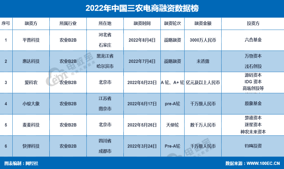 微信截图_20221214135600.png