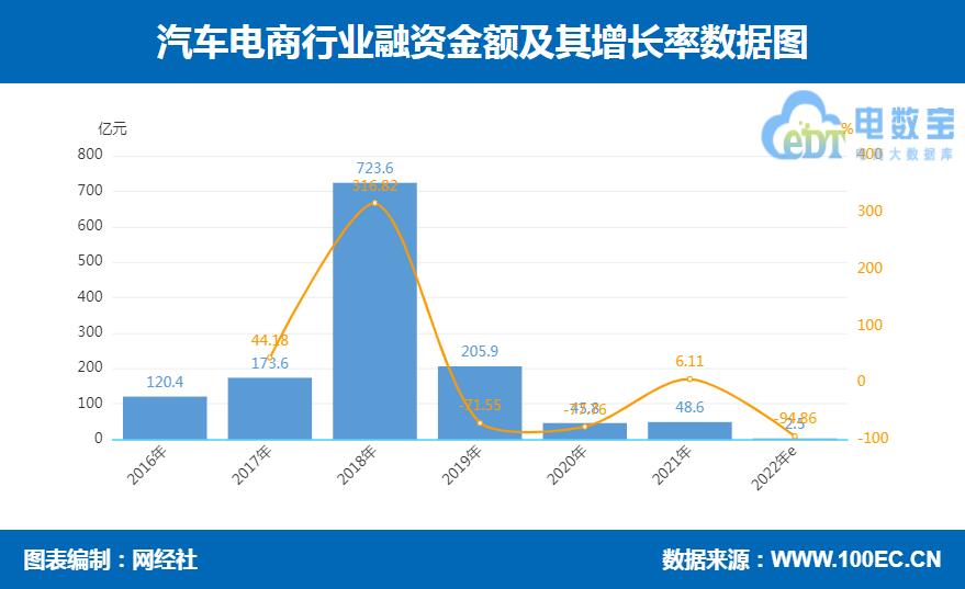 融资金额.jpg