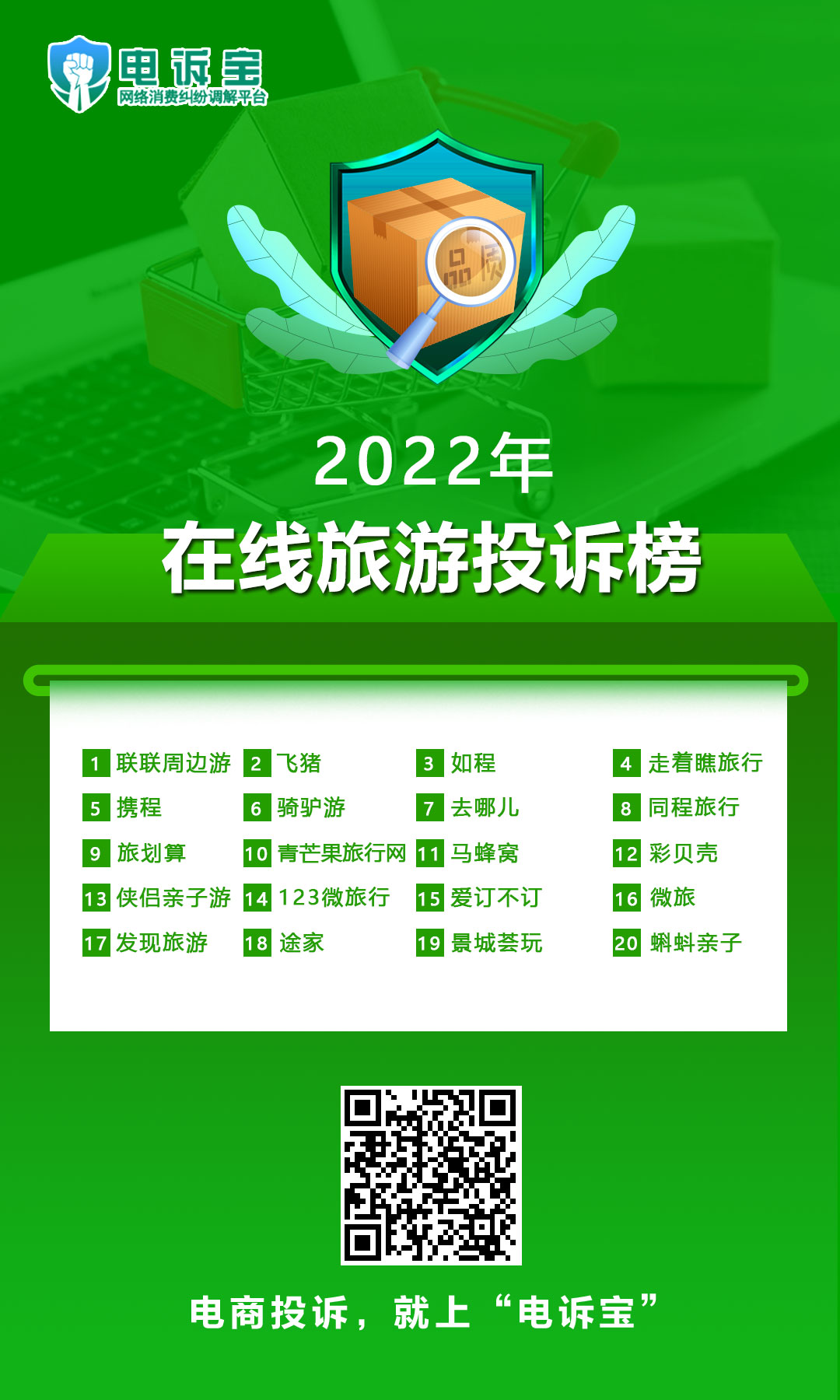 2022年在线旅游投诉榜投诉榜.jpg