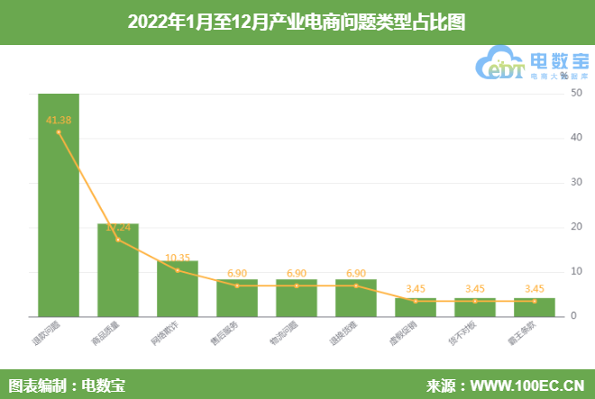 微信截图_20230110152409.png