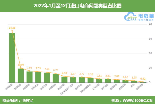 微信截图_20230112131238.png