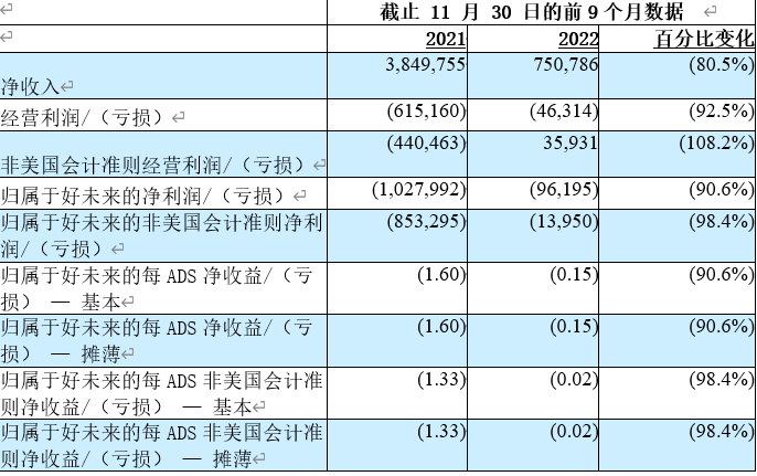 微信截图_20230120083112.png