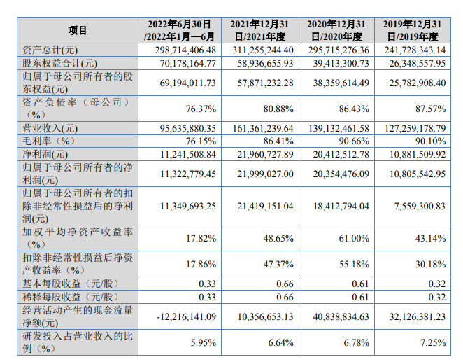 微信截图_20230130144637.png