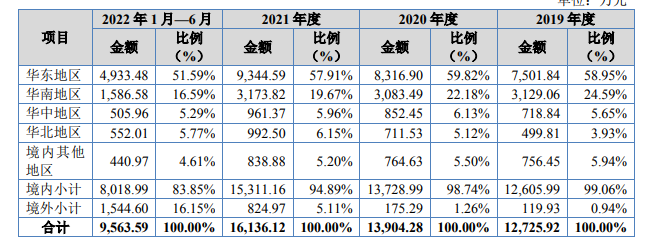 微信截图_20230130151922.png