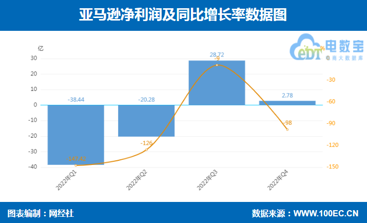 微信截图_20230203092958.png