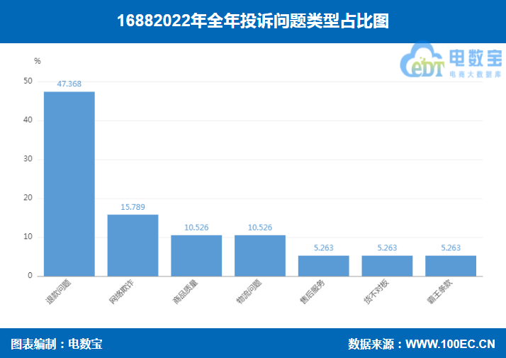 微信截图_20230214131331.png