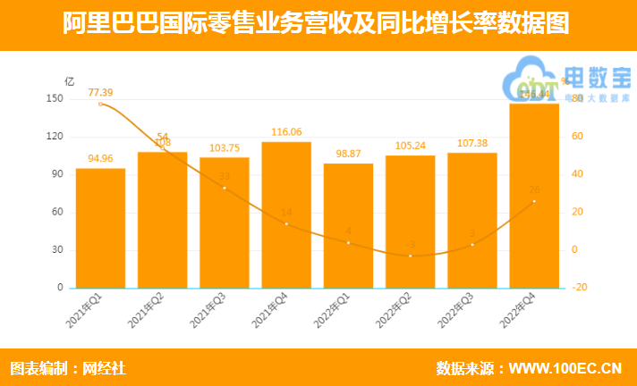 微信截图_20230224094552.png