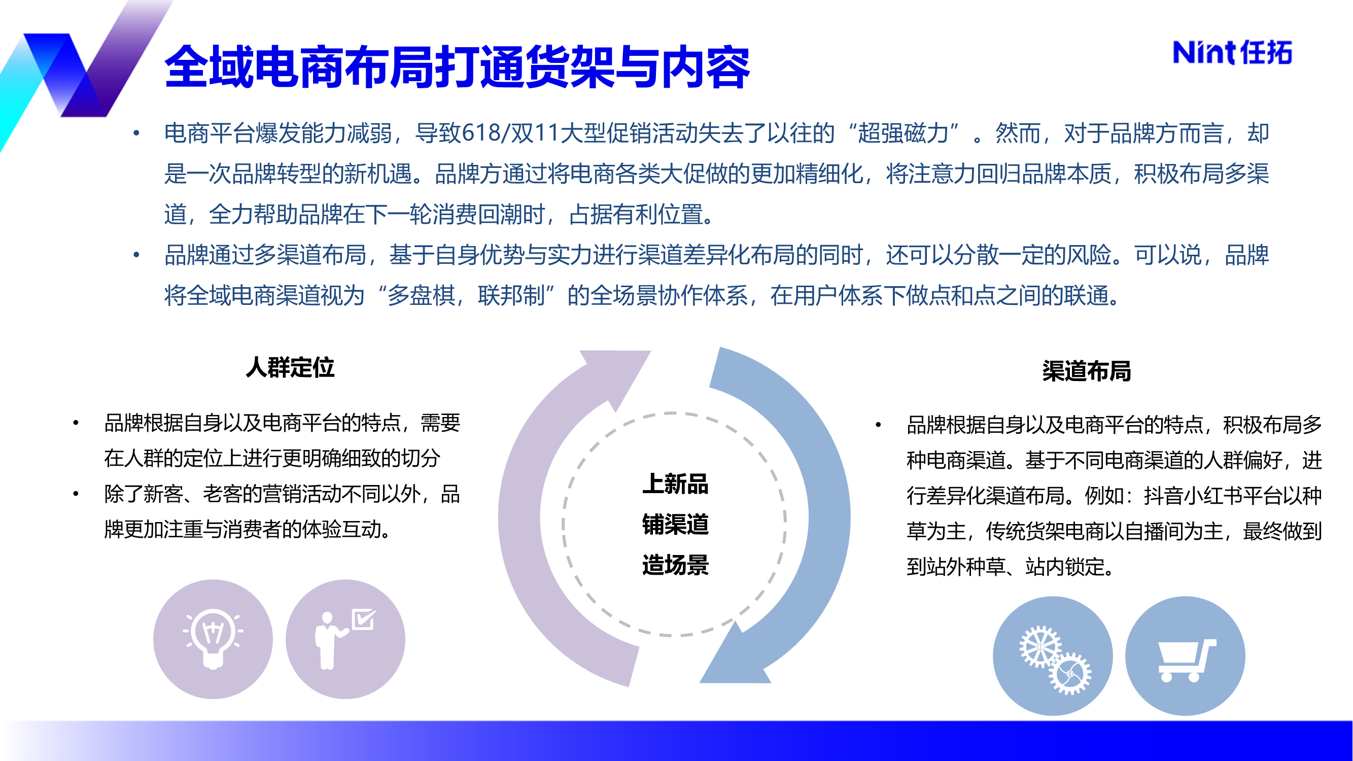 全域电商布局打通货架与内容