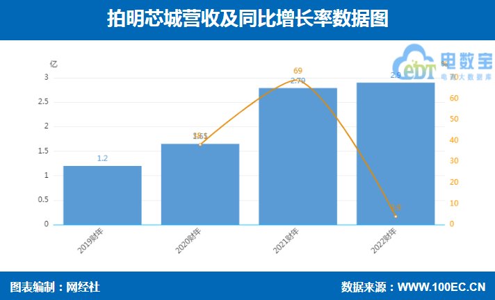 微信截图_20230315174558.png