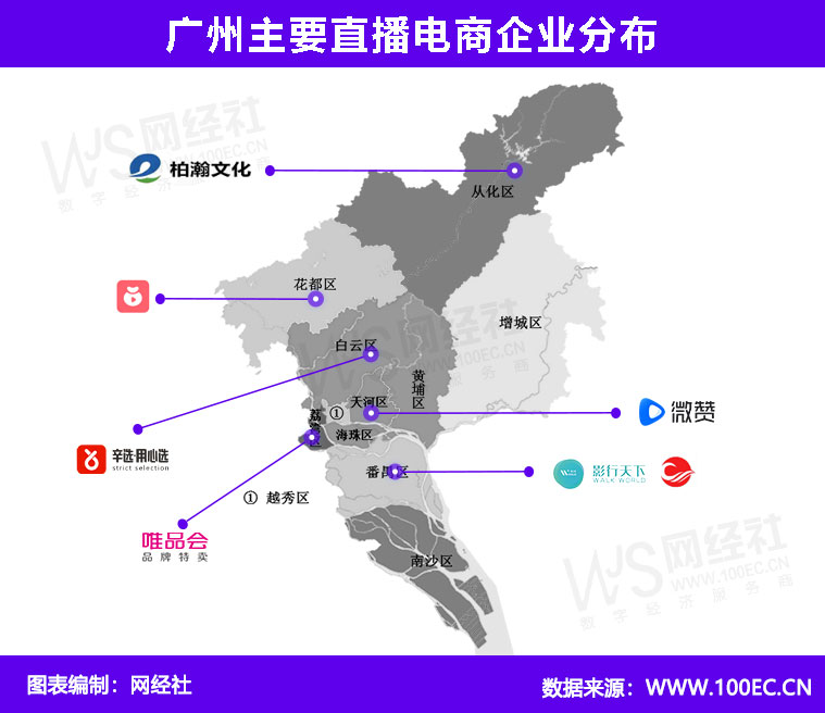 广州直播电商企业分布1.jpg