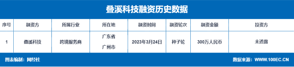 微信截图_20230327131726.png