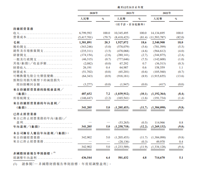 微信截图_20230331162956.png