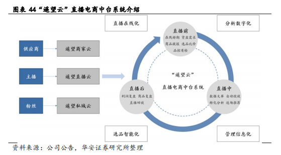 1681291166244259.png image.png