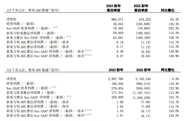 屏幕快照 2023-07-26 下午6.02.40.png