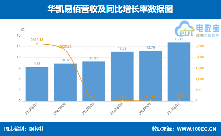 微信截图_20230821190222.png