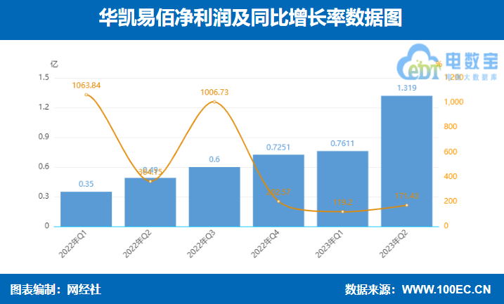 微信截图_20230821190243.png