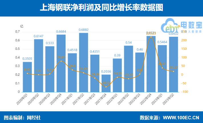 微信截图_20230830090903.png