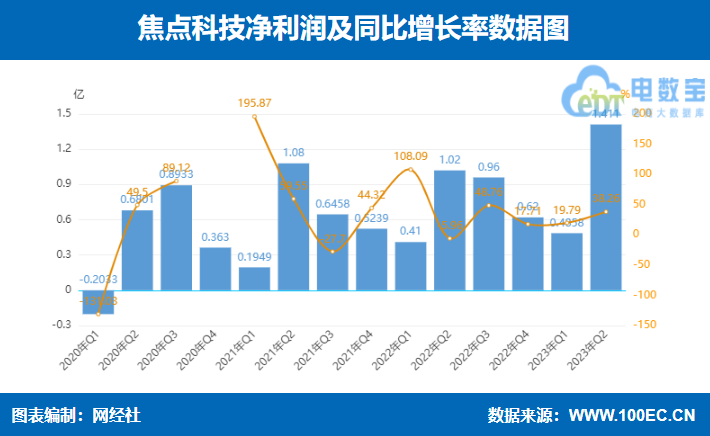 微信截图_20230830175002.png