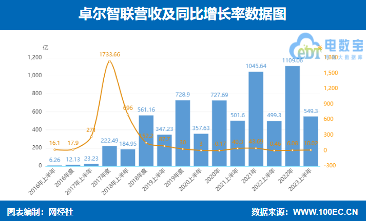 微信截图_20230904100503.png