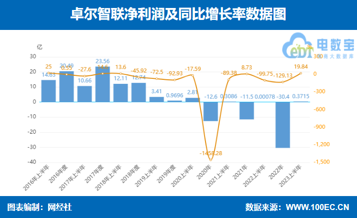 微信截图_20230904100515.png