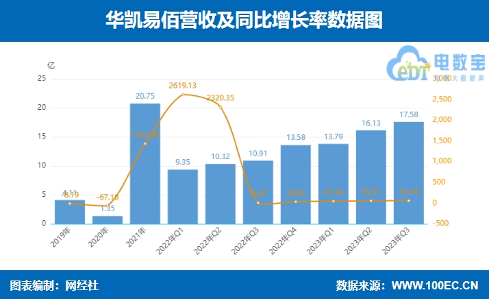 微信截图_20231024091159.png