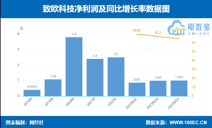 微信截图_20231030111758.png