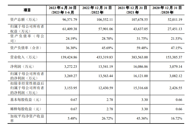 微信截图_20231113160718.png