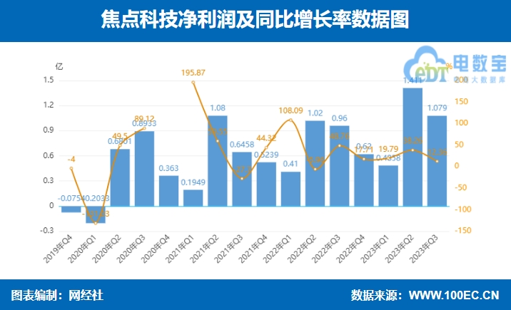 微信截图_20231031093712.png