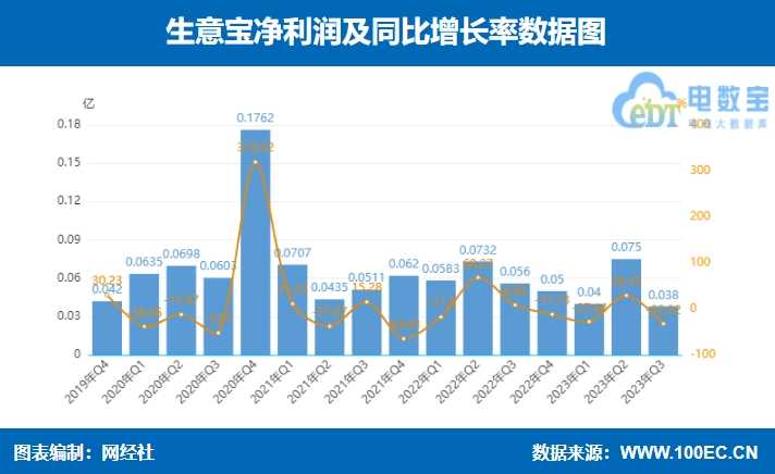 微信截图_20231031085413.png