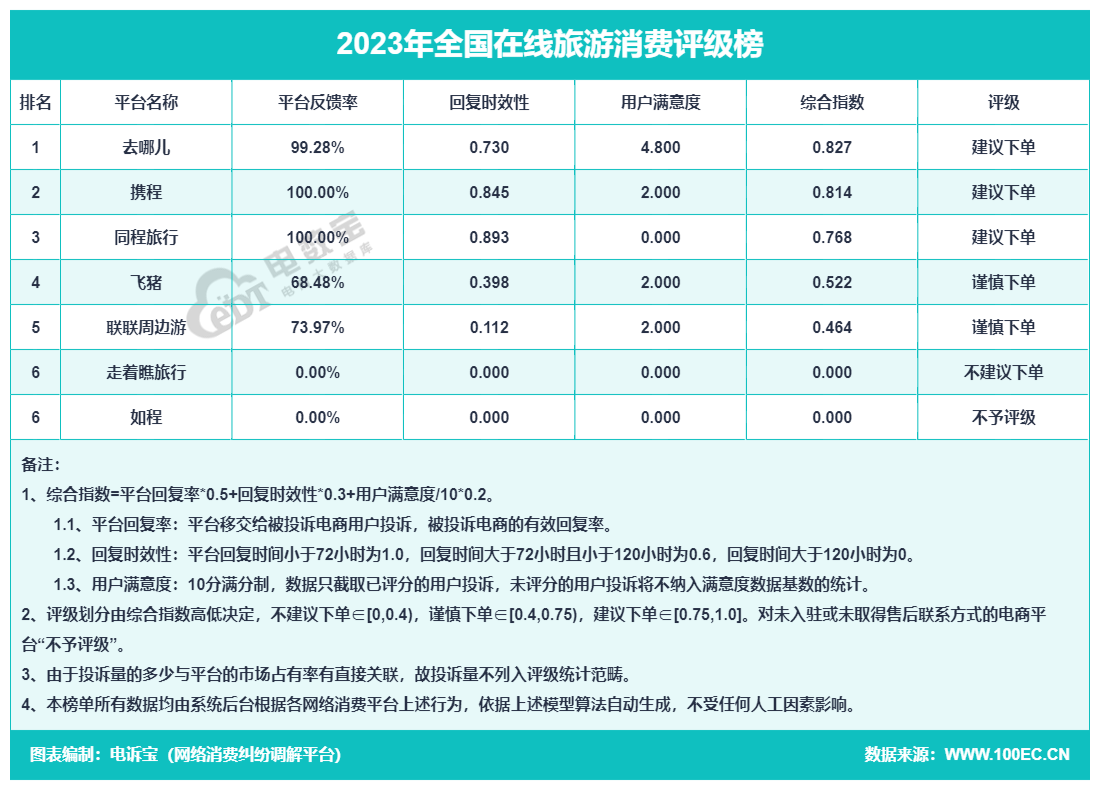 回应：和解成功.png