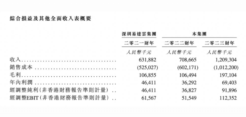 微信截图_20240304133418.png